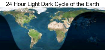 Light Dark Earth Wave
